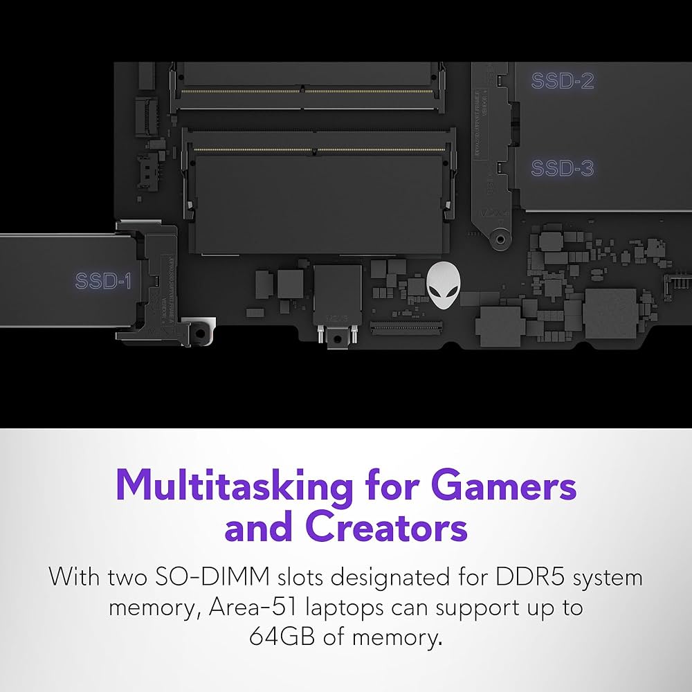 Alienware 18 Area-51 RTX 5090