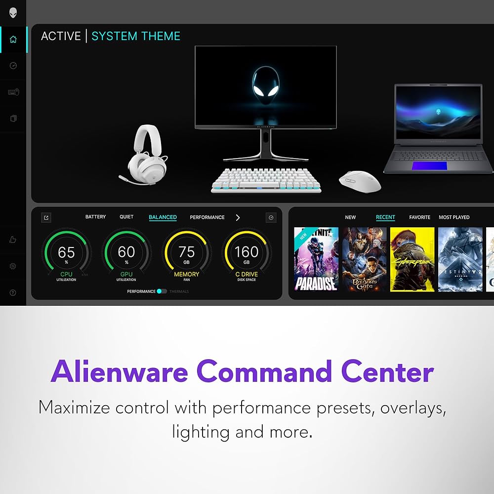 Alienware 18 Area-51 RTX 5090